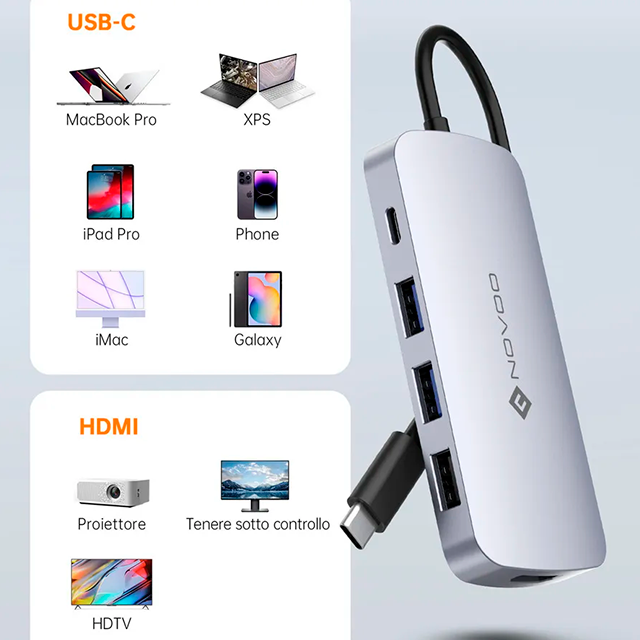 Hub USB-C Novoo 9 en 1, HDMI 4K@60Hz, 3 USB 3.0, 2 USB 2.0, USB-C PD 100W, SD/Micro SD, Cable 20cm, Color Plateado - NH09D-155A