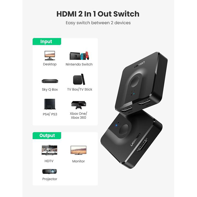 Ugreen HDMI Switch Bi-direccional, 2 entradas 1 salida, 4K 60Hz - SN2000401332756