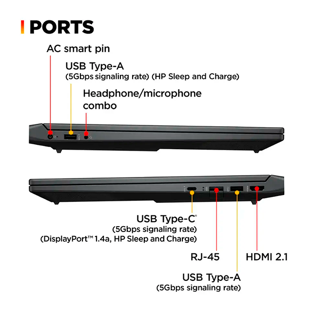 Laptop Gamer HP Victus 15.6”, Full HD IPS 144 Hz, Intel Core i7-13620H, GeForce RTX 5060, 16 GB RAM, 512 GB SSD – 15-FA2787NR