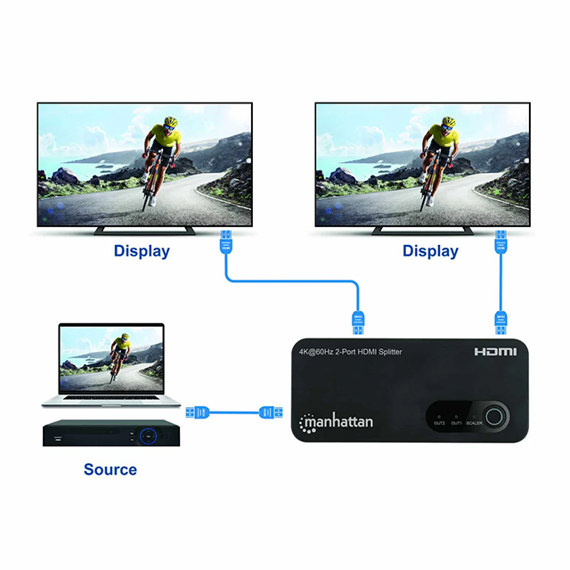 Splitter HDMI 4K de 2 puertos, 1 entrada a 2 salidas, distribución de señal – 207614