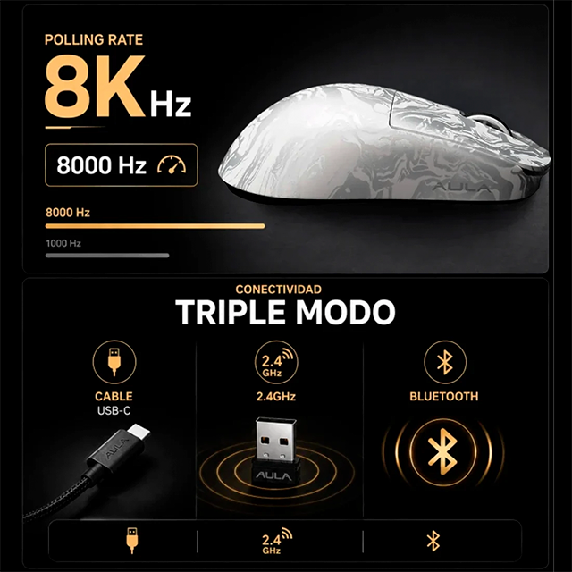 Mouse Gamer Inalámbrico AULA X9 Max White, 26,000 DPI, PAW3395, 8000 Hz, Tri-Mode, 49 g, Bluetooth, 2.4 GHz, USB-C – 8500-0122