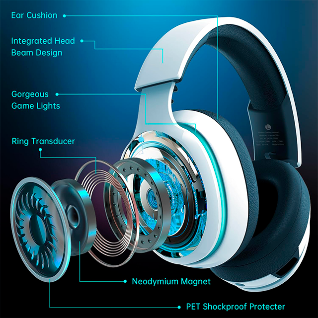 Audífonos Gamer AOC Captain 300, inalámbricos, 2.4 GHz/Bluetooth 6.0, sonido virtual 7.1, micrófono desmontable, Blanco – Captain 300