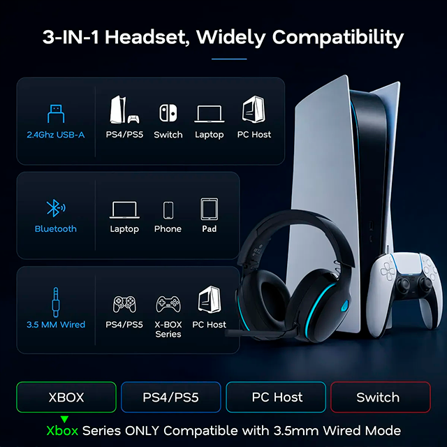 Audífonos Gamer AOC Captain 300, inalámbricos, 2.4 GHz/Bluetooth 6.0, sonido virtual 7.1, micrófono desmontable – Captain 300