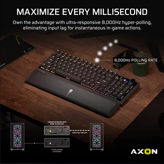 Teclado Mecánico Corsair Vanguard 96 MLX Plasma, Switches Mecánicos MLX, USB, Formato 96% – CH-91E901E-NA