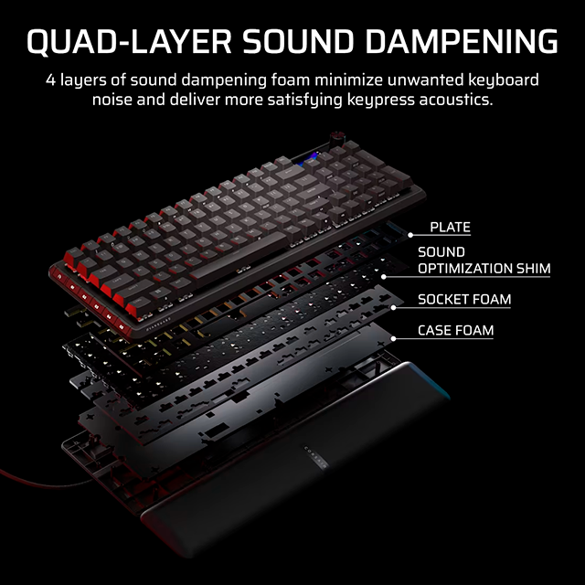 Teclado Mecánico Corsair Vanguard Pro 96, Switches Magnéticos Hall Effect, USB, Formato 96% – CH-91E911G-NA