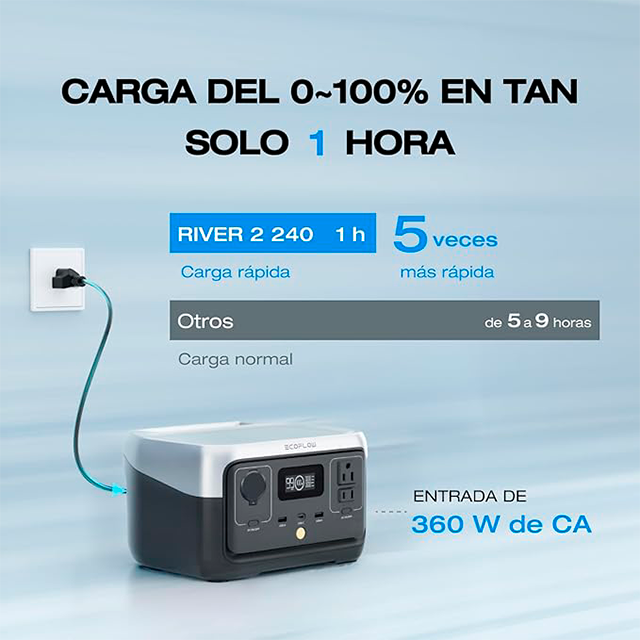 Estación de Energía Portátil EcoFlow RIVER 2 240, 240 Wh, Salida 300 W (Surge 600 W), Recarga 0-100 % en 60 min, Batería LiFePO4 de Larga Vida - RIVER2-240