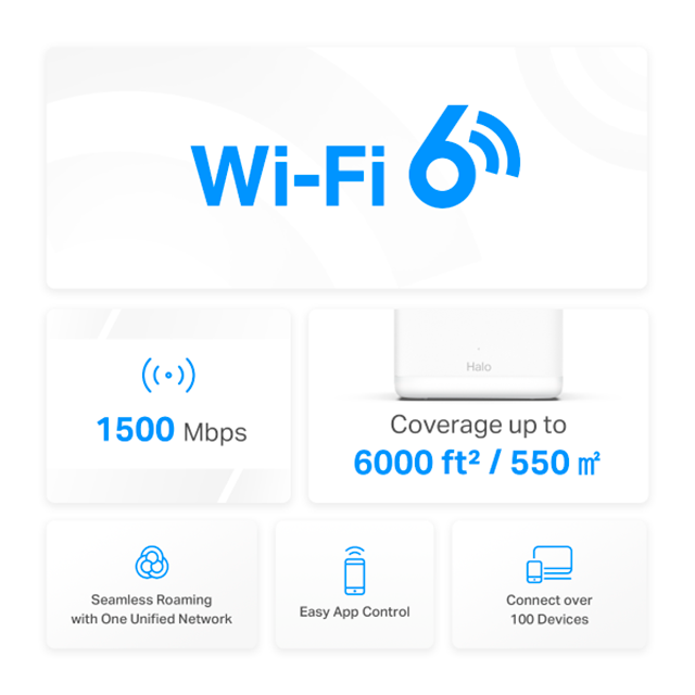 Sistema Wi-Fi Mesh Mercusys Halo H60X (Wi-Fi 6 AX1500, Doble Banda, 3 Unidades, Cobertura para todo el Hogar