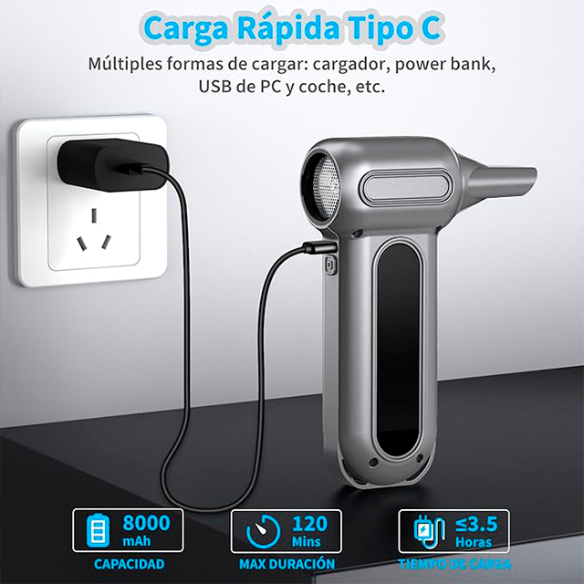 Sopladora de Aire Inalámbrica MESVIER, 131000 RPM, 4 Velocidades, Batería 8000 mAh, USB-C, 45 m/s