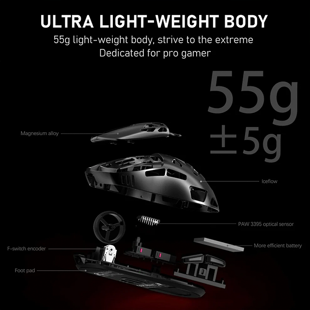 Mouse Gamer Inalámbrico Redragon Prism Pro, Aleación de Magnesio, PAW3395, 26,000 DPI, 1000 Hz, Bluetooth 5.0, 2.4 GHz, USB-C, 55 g – M997-PRO-1K