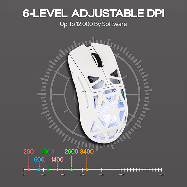 Mouse Gamer AULA SC620 White, inalámbrico tri-mode, Bluetooth/2.4 GHz/USB-C, 12,000 DPI, 1000Hz, RGB – SC620 WHITE