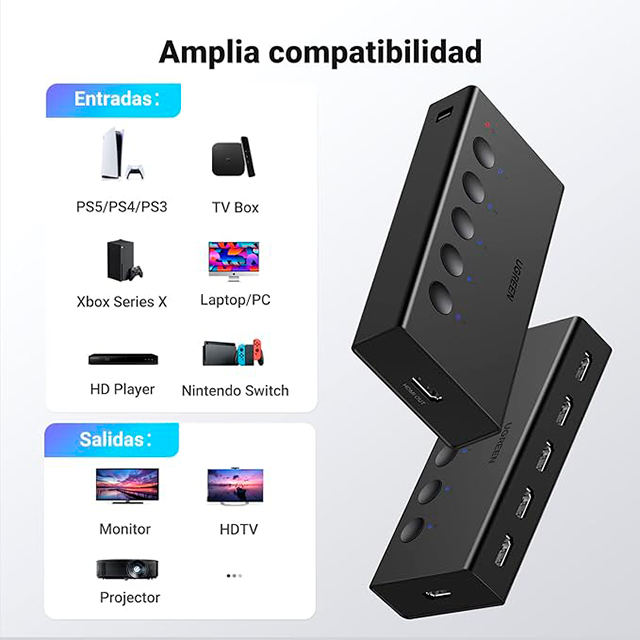 Switch HDMI UGREEN 5 en 1, 4K 60Hz, HDMI 2.0, Control Remoto, Soporta HDR, 3D, CEC, HDCP 2.2, Compatible con PS5/Xbox/Switch/TV/Fire Stick - CM568