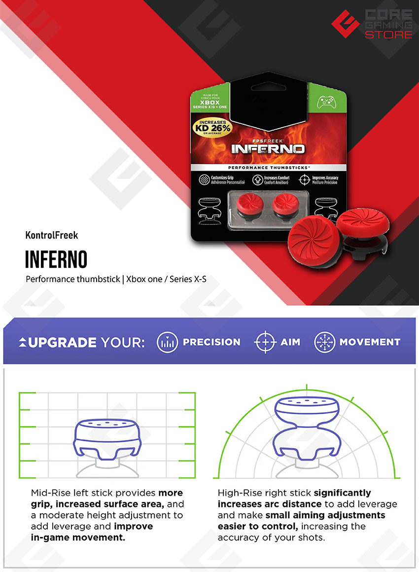 KontrolFreek - FPS Freek Inferno - para Xbox One y Series X|S | Performance Thumbsticks | 2 Alturas Elevadas, Precisión y Agarre Mejorados | Rojo