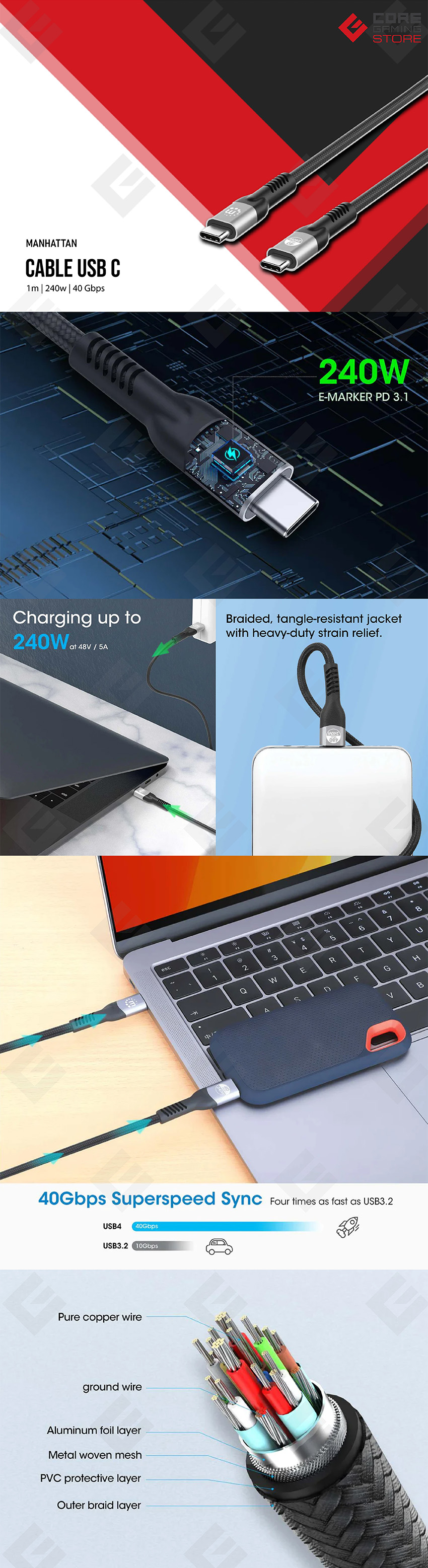 Cable USB-C Manhattan, 1 m, USB4 / Thunderbolt 4, 240 W, 8K@60Hz, 40 Gbps, Negro - 356374