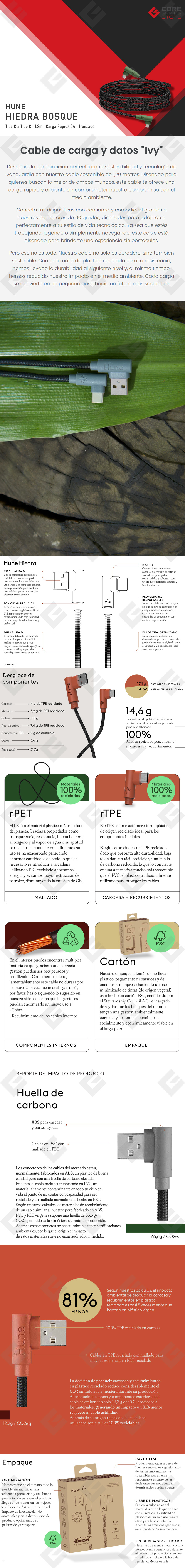 Cable Hune USB-C a USB-C, 1.2m, Bosque - AT-ACC-CA-353-BOSQUE